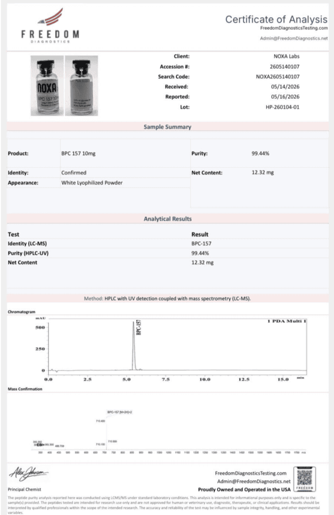 Peptide Certificates of Analysis Peptide Certificates of Analysis Noxa Labs