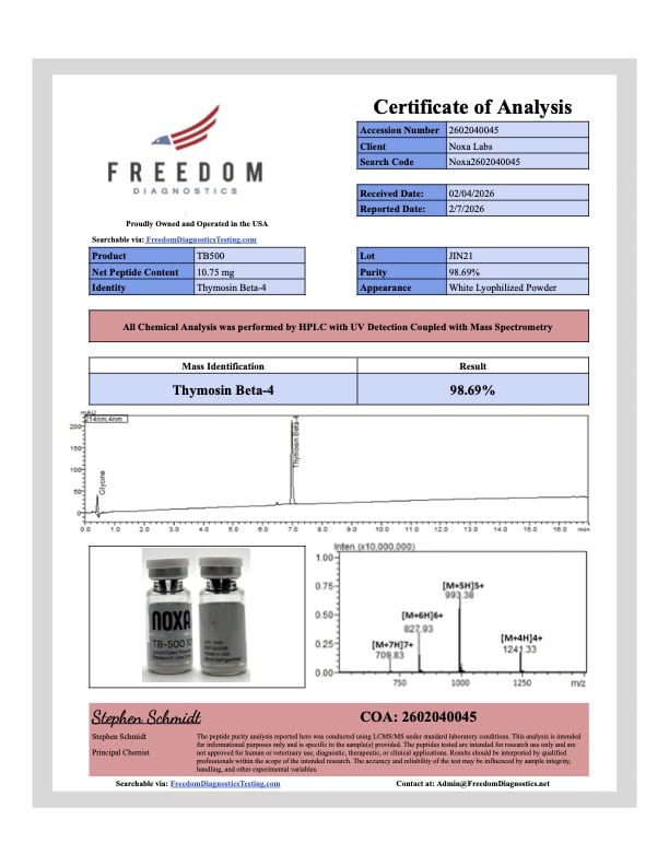TB-500 certificate of analysis