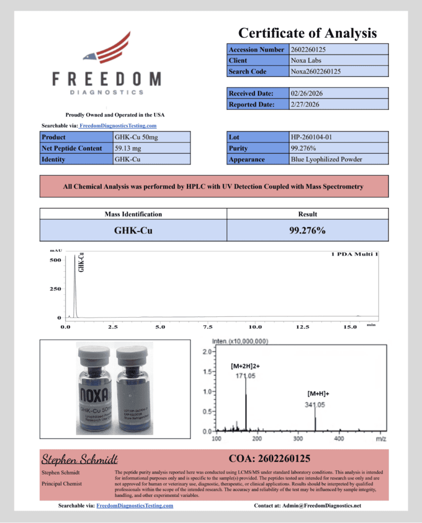 Peptide Certificates of Analysis Peptide Certificates of Analysis Noxa Labs