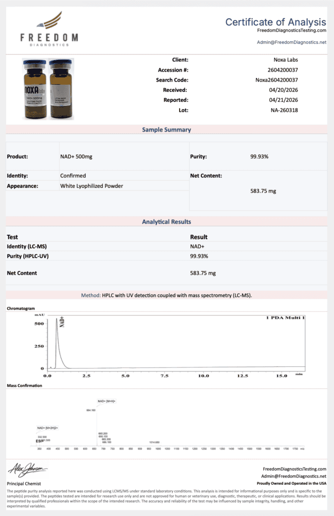 Peptide Certificates of Analysis Peptide Certificates of Analysis Noxa Labs