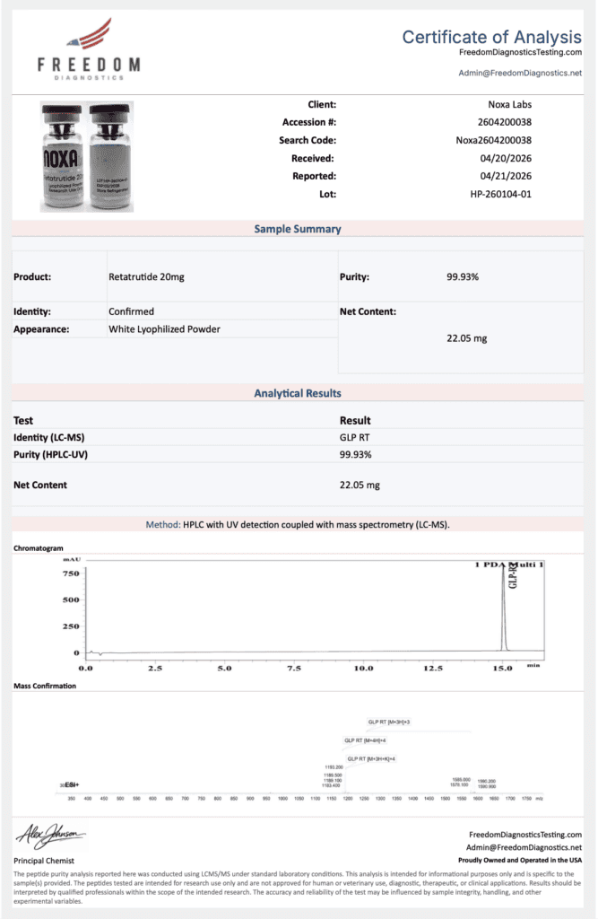 retatrutide coa Peptide 20mg (RUO) | 99% Purity | Research Grade | 20mg Buy Retatrutide in Canada |