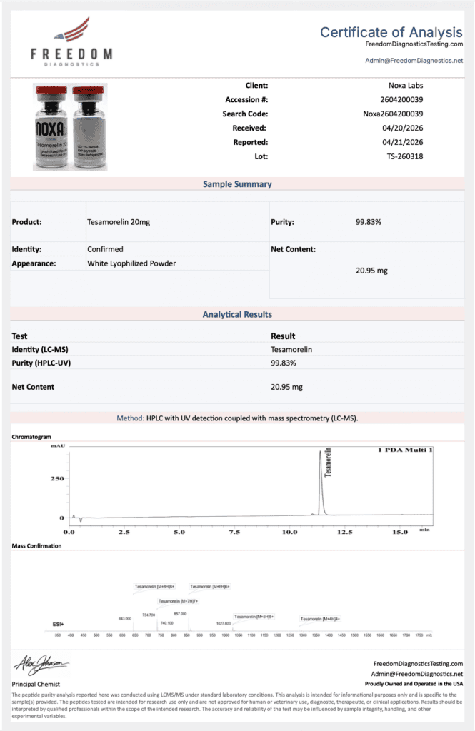 Peptide Certificates of Analysis Peptide Certificates of Analysis Noxa Labs