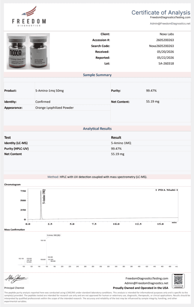 5-amino-1mq certificate of analysis Certificates Of Analysis | Third-Party Tested Peptides