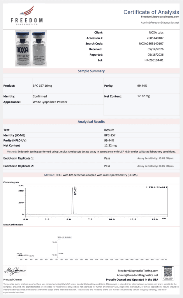 Peptide Certificates of Analysis Peptide Certificates of Analysis Noxa Labs