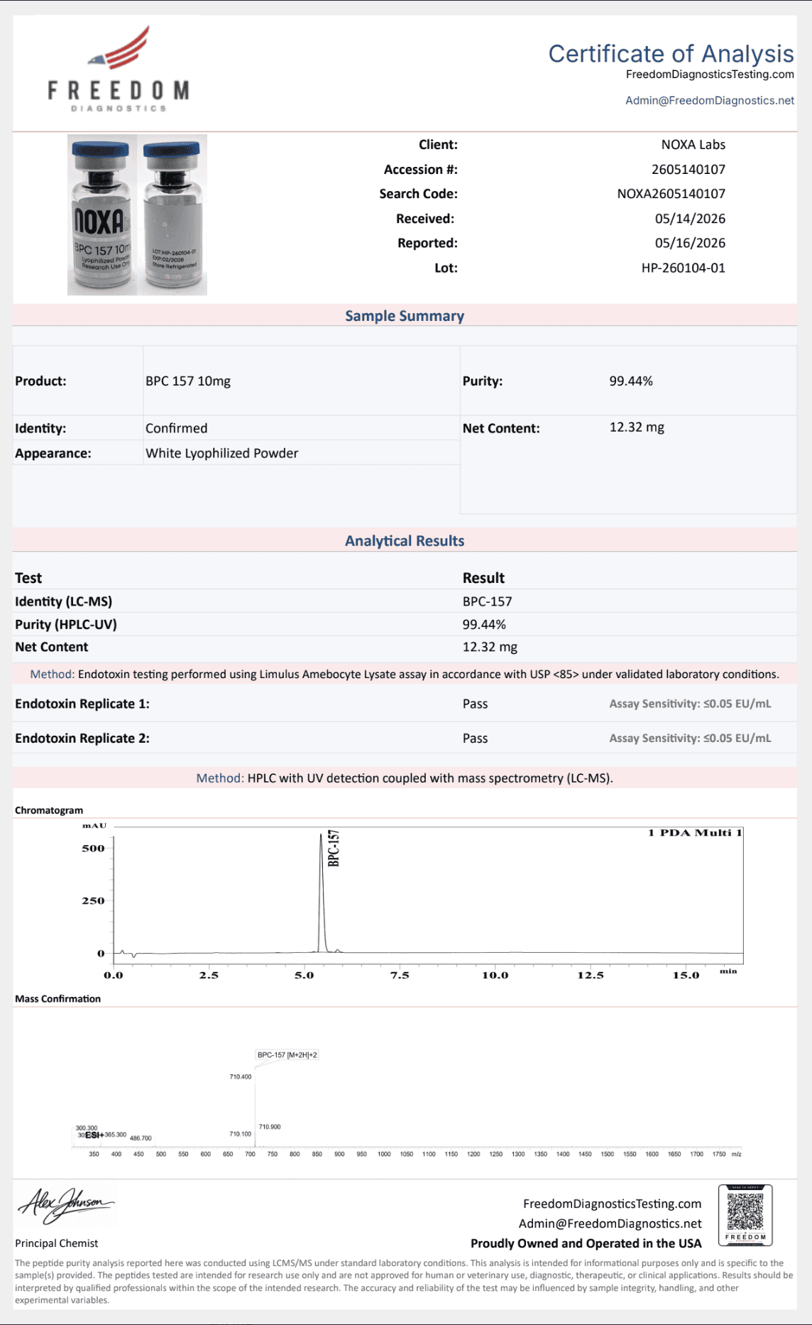 pda bpc 157 (BPC-157-Arginine) pda peptide vs bpc-157 Oral