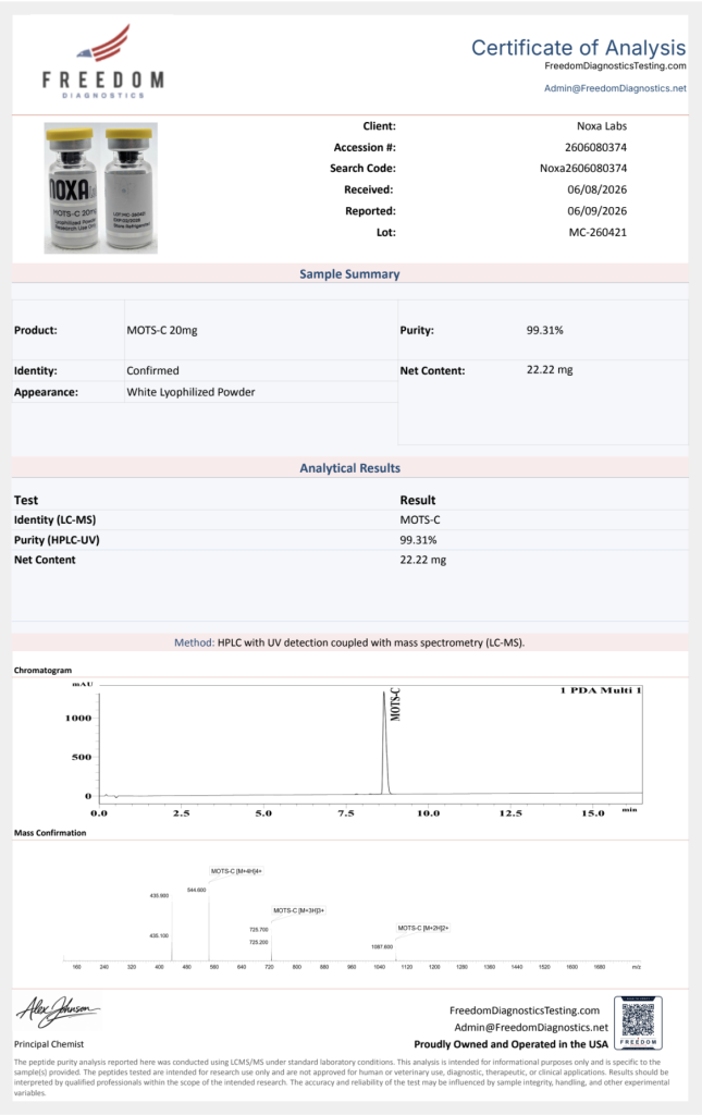 Peptide Certificates of Analysis MOTS-C 20mg | Lot HP-260104-01 | Purity & Net | 06:8:26