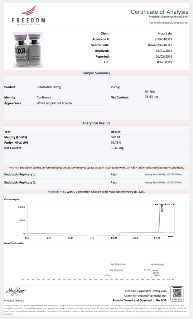Peptide Certificates of Analysis Retatrutide 30mg | Lot R3-260318 | Purity, Net & Endotoxin | 06:01:26