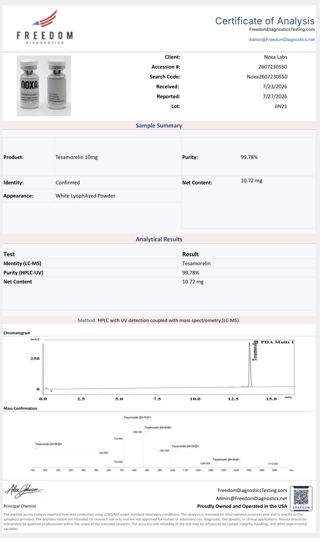 Tesamorelin 10mg certificate of analysis