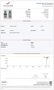 GLP-TIRZ Tirzepatide 10mg