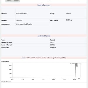 Tirzepatide 10mg