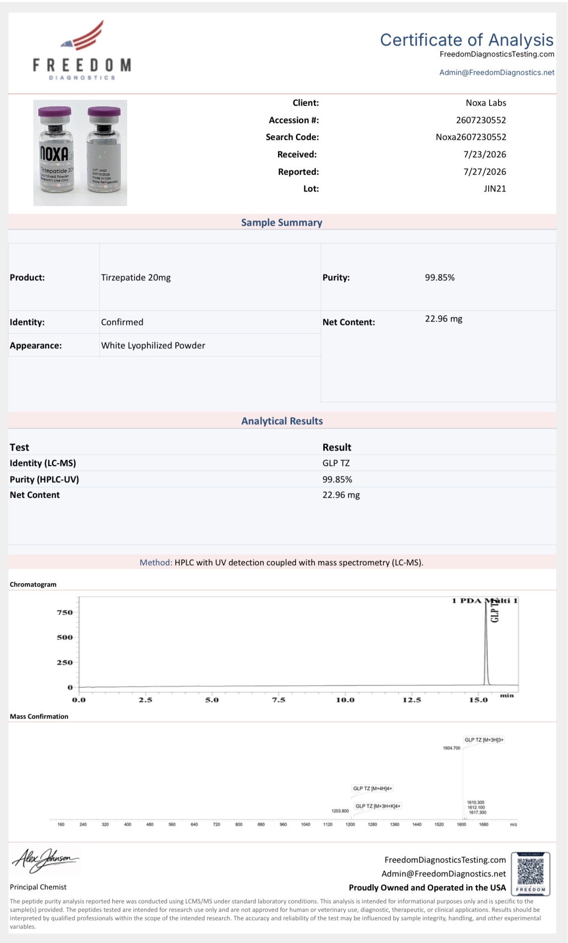 GLP-TIRZ Tirzepatide 20mg