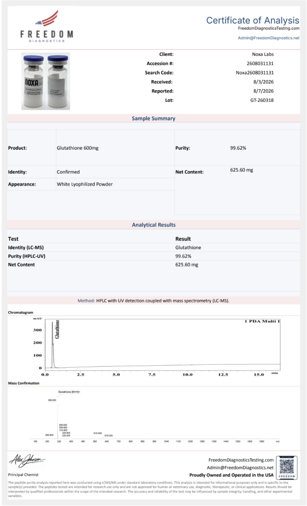 Peptide Certificates of Analysis Glutathione 600mg