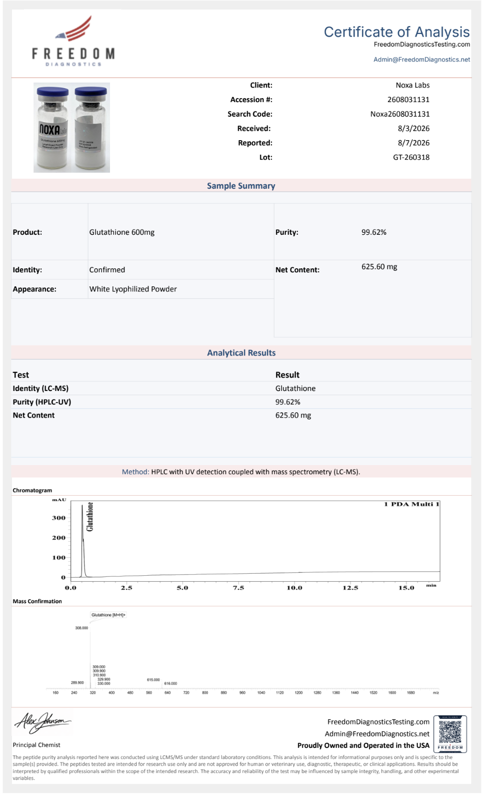 Glutathione Glutathione 600mg
