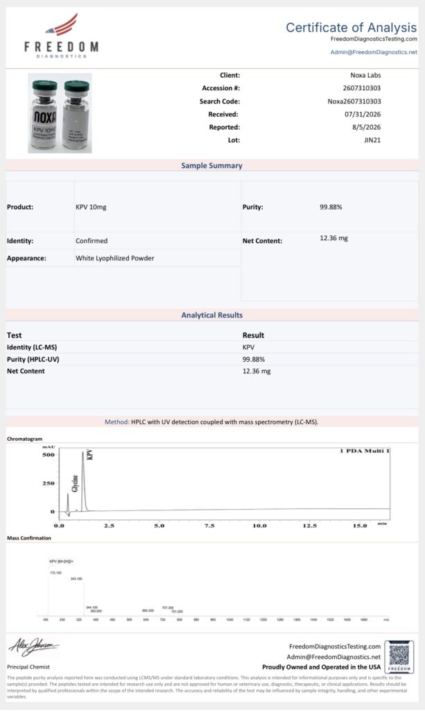 Peptide Certificates of Analysis KPV COA