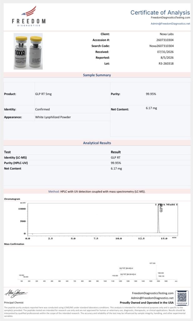 Peptide Certificates of Analysis Reta 5 COA