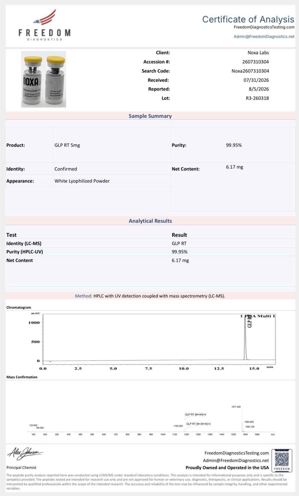 Retatrutide Reta 5 COA