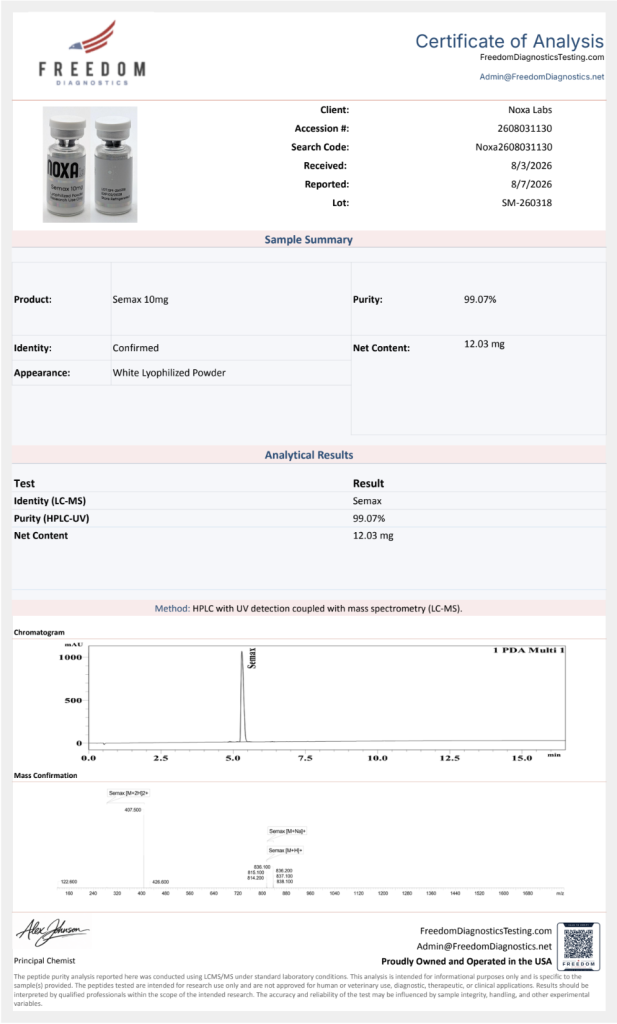 Peptide Certificates of Analysis Semax 10mg